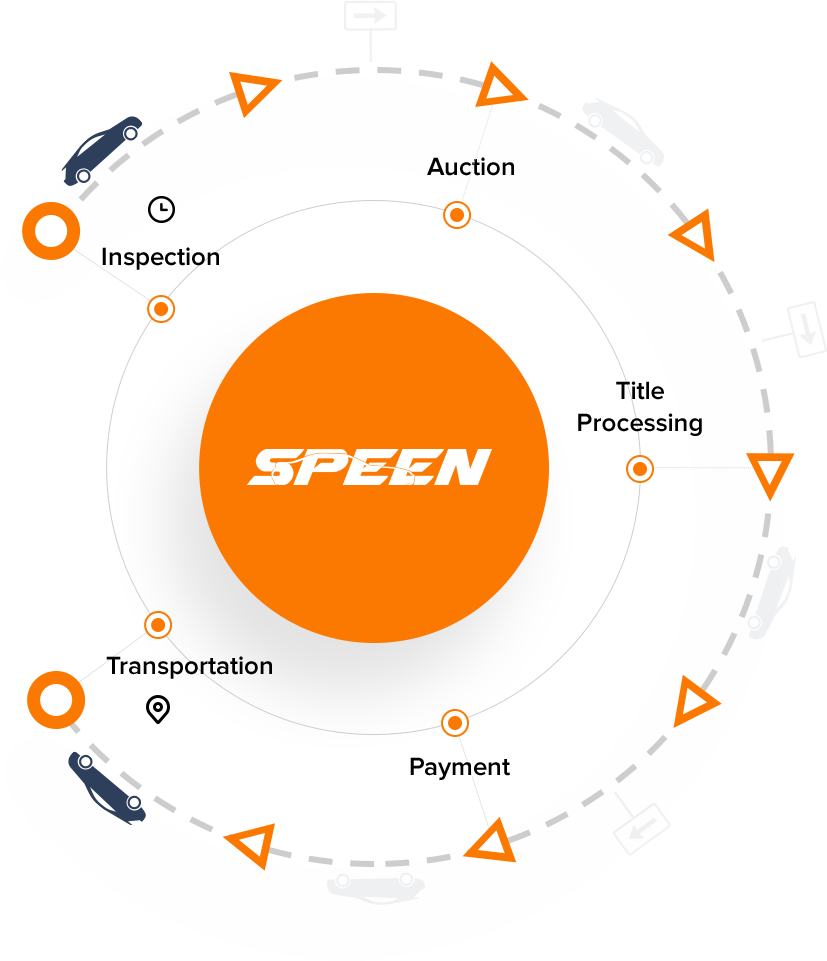 Next-Generation Firewall hardware